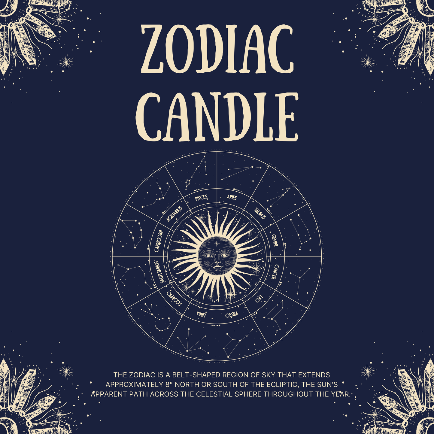 Zodiac Candle Gift Box – Set of 12 Astrology-Themed Candles for All Star Signs